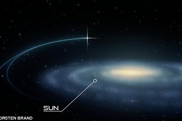 科学家发现一些超高速恒星正逃离银河系