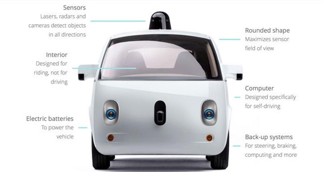 苹果挖角谷歌电动车充电专家 继续推进自家汽车项目