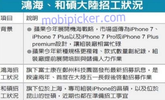 iPhone 7系列将有三款新机，已在富士康、和硕投入量产