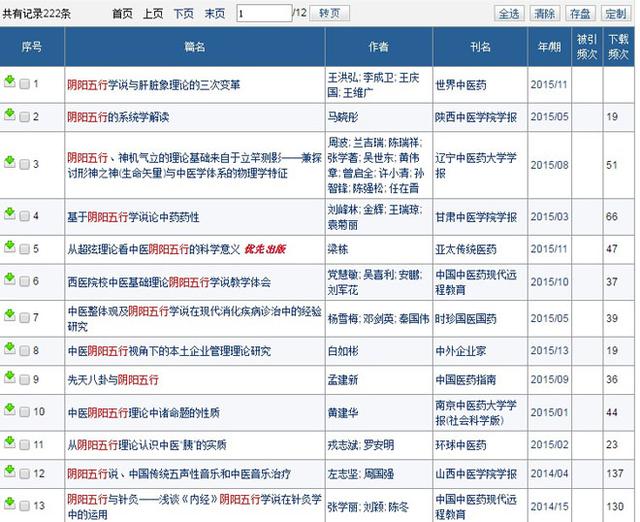 科技部要求公民“知阴阳五行”，你怎么看？
