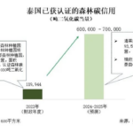 截屏2566-12-19-15.17.15